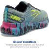 imageBrooks Womens Glycerin 20 Neutral Running ShoeJadeiteAlaskan BlueEbony