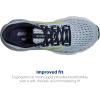 imageBrooks Womens Glycerin 20 Neutral Running ShoeLight BluePeacoatNightlife