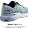 imageBrooks Womens Glycerin 20 Neutral Running ShoeLight BluePeacoatNightlife