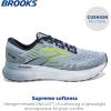 imageBrooks Womens Glycerin 20 Neutral Running ShoeLight BluePeacoatNightlife