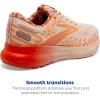 imageBrooks Womens Glycerin 20 Neutral Running ShoePeachTangerineOrange