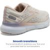 imageBrooks Womens Glycerin 20 Neutral Running ShoeSnow WhiteBlushCosmic Sky