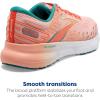 imageBrooks Womens Glycerin 20 Neutral Running ShoeTropical PeachFusion CoralLatigo Bay
