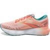 imageBrooks Womens Glycerin 20 Neutral Running ShoeTropical PeachFusion CoralLatigo Bay