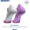 imageBrooks Ghost Lite No Show Socks I Performance Running Comfort Fit with Arch Support for Men ampamp Women 2Pack SetOrchid  WhiteOrchid
