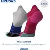 imageBrooks Ghost Lite No Show Socks I Performance Running Comfort Fit with Arch Support for Men ampamp Women 2Pack SetPinkSalt  Light GreySalt