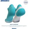 imageBrooks Ghost Lite No Show Socks I Performance Running Comfort Fit with Arch Support for Men ampamp Women 2Pack SetStrobe BlueWhite  WhiteBlue