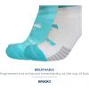 imageBrooks Ghost Lite No Show Socks I Performance Running Comfort Fit with Arch Support for Men ampamp Women 2Pack SetStrobe BlueWhite  WhiteBlue