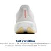 imageBrooks Womens Hyperion Max 2 Neutral Running ShoeWhitePeachCoral