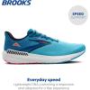 imageBrooks Womens Launch GTS 10 Supportive Running ShoeCrystal SeasBlue JayBlack