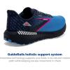 imageBrooks Womens Launch GTS 10 Supportive Running ShoePeacoatMarina BluePink Glo