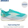 imageBrooks Womens Levitate 6 Running ShoeAruba BlueYellow