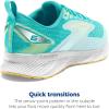 imageBrooks Womens Levitate 6 Running ShoeAruba BlueYellow
