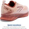 imageBrooks Womens Levitate 6 Running ShoePeach WhipPink