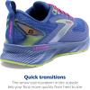 imageBrooks Womens Levitate 6 Running ShoePurplePink