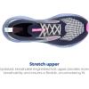 imageBrooks Womens Levitate Stealthfit 6 Running ShoePeacoatOpen AirLilac Rose