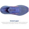 imageBrooks Womens Levitate Stealthfit 6 Running ShoePurplePink