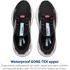 imageBrooks Womens Adrenaline GTS 23 GTX Waterproof Supportive Running ShoeBlackKnockout PinkAqua