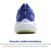 imageBrooks Womens Glycerin 22 Neutral Running ShoeAmparo BlueHyper IrisYellow
