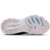 imageBrooks Womens Glycerin 22 Neutral Running ShoeBlackOrchid IceWhite