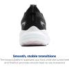 imageBrooks Womens Glycerin 22 Neutral Running ShoeBlackOrchid IceWhite