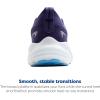 imageBrooks Womens Glycerin 22 Neutral Running ShoeBlue RibbonPeacoatDianthus