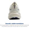 imageBrooks Womens Glycerin 22 Neutral Running ShoeBluewashBlue Ribbon