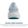 imageBrooks Womens Glycerin 22 Neutral Running ShoeWhiteLimpet ShellAmparo Blue
