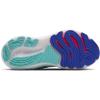 imageBrooks Womens Glycerin GTS 22 Supportive Running ShoeWhiteLimpet ShellAmparo Blue