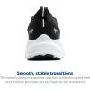 imageBrooks Mens Glycerin 22 Neutral Running ShoeBlackGreyWhite
