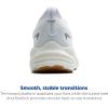 imageBrooks Mens Glycerin 22 Neutral Running ShoeBright WhiteWinter SkyBlack