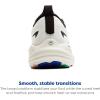 imageBrooks Mens Glycerin 22 Neutral Running ShoeCoconutWhite SandBlack