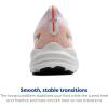 imageBrooks Mens Glycerin 22 Neutral Running ShoeMulticoloured