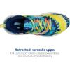 imageBrooks Womens Revel 6 Neutral Running ShoeBlueBachelor ButtonWhite