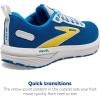 imageBrooks Womens Revel 6 Neutral Running ShoeBlueYellow