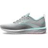 imageBrooks Womens Revel 6 Neutral Running ShoeOyster MushroomAlloyBlue