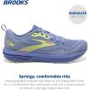 imageBrooks Womens Revel 6 Neutral Running ShoePurplePink