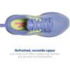 imageBrooks Womens Revel 6 Neutral Running ShoePurplePink