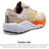 imageBrooks Mens Caldera 7 Trail Running ShoeWhite SandChateau GrayYellow