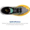 imageBrooks Mens Catamount 3 Trail Running ShoeLemon ChromeSedona Sage