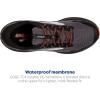 imageBrooks Mens Divide 4 GTX Waterproof Trail Running ShoeBlackFirecrackerBlue