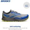 imageBrooks Mens Divide 4 Trail Running ShoeGunmetalSurf the WebSulphur