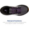 imageBrooks Womens Divide 4 GTX Waterproof Trail Running ShoeBlackBlackened PearlPurple