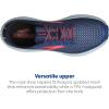 imageBrooks Womens Divide 4 Trail Running ShoeNavyBittersweetPeacoat