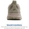 imageBrooks Mens Trace 4 Neutral Running ShoeLondonfogFalconPine