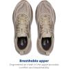 imageBrooks Mens Trace 4 Neutral Running ShoeLondonfogFalconPine