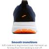 imageBrooks Mens Trace 4 Neutral Running ShoePeacoatBlackOrange Pop