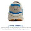 imageBrooks Womens Ghost Max SuedeLeather Neutral Running ampamp Walking ShoeSilver LiningBlueSurf the Web