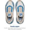 imageBrooks Womens Ghost Max SuedeLeather Neutral Running ampamp Walking ShoeSilver LiningBlueSurf the Web