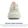imageBrooks Womens Glycerin 22 SE Laceless Special Edition Neutral Running ShoeOrchid IceBluewashPine